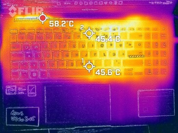 键盘甲板上的温度(负载)