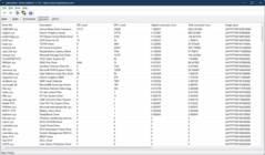LatencyMon 驱动程序