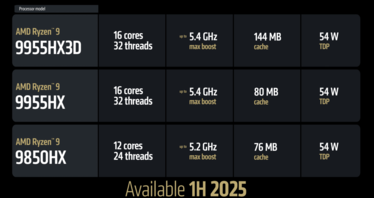 AMD Fire Range 9000HX 系列
