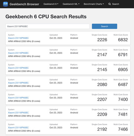 (图片来源：Geekbench）