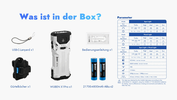 包装盒内容和电池寿命。