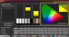 Colorchecker （校准）