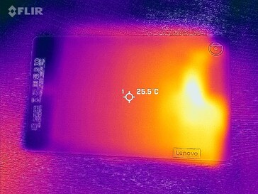联想 Tab M8 2024