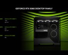 RTX 5060 Ti 16GB 和 8GB 版本的官方定价和发布日期。(图片来源：Nvidia）
