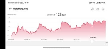 华为手表终极 2 的心率测量功能