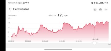 华为手表终极 2 的心率测量功能