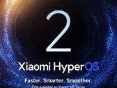 HyperOS 2.0 将在年底前覆盖 50 多款设备。(图片来源：小米）