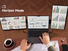 Horizon 是 Jsaux 迄今发布的第三款 FlipGo 产品。(图片来源：Jsaux）