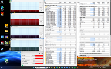 Prime95+FurMark 压力