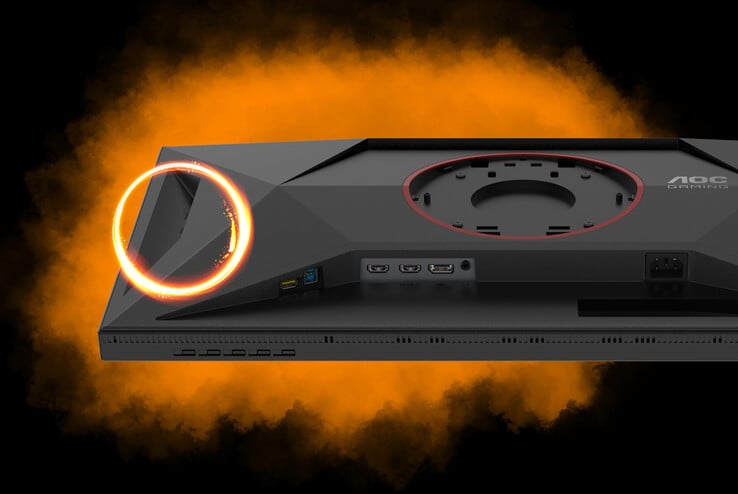(图片来源：AOC）