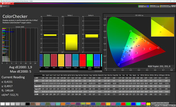 ColorChecker （轮廓：自然，目标色彩空间：sRGB）