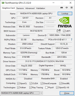 CPU-Z Nvidia RTX A2000