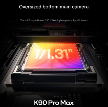 红米 K90 Pro Max 的主摄像头（图片来源：小米 - 机器翻译）