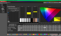校准后的 ColorChecker