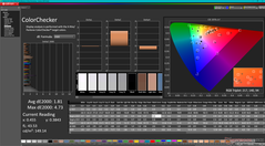 校准前的 ColorChecker