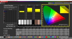 CalMAN ColorChecker 已校准