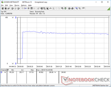 开启 Cooler Boost 时的 Prime95 压力。与关闭 Cooler Boost 时相比，差异基本上可以忽略不计。