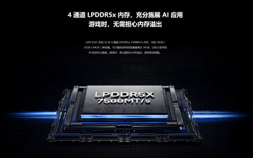 (图片来源：GPD）