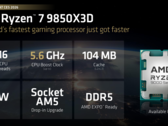AMD 9850X3D 是目前世界上最快的 8 核游戏 CPU（图片来源：AMD）