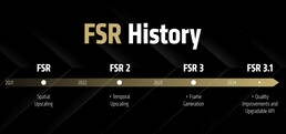 AMD FidelityFX 超级分辨率（来源：AMD）
