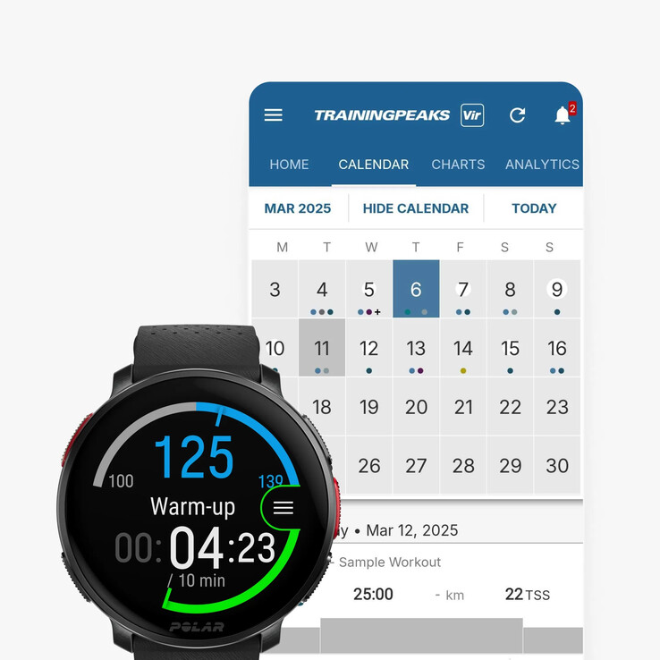 Polar 和 TrainingPeaks 整合现已推出。(图片来源：Polar）