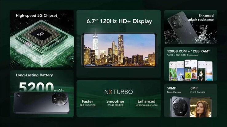 TCL 60R 5G 的主要功能（图片来源：GSMArena）