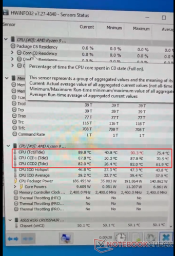 AMD Ryzen 9 7950X确实运行火爆