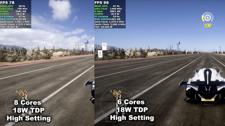 (图片来源：ETA Prime）