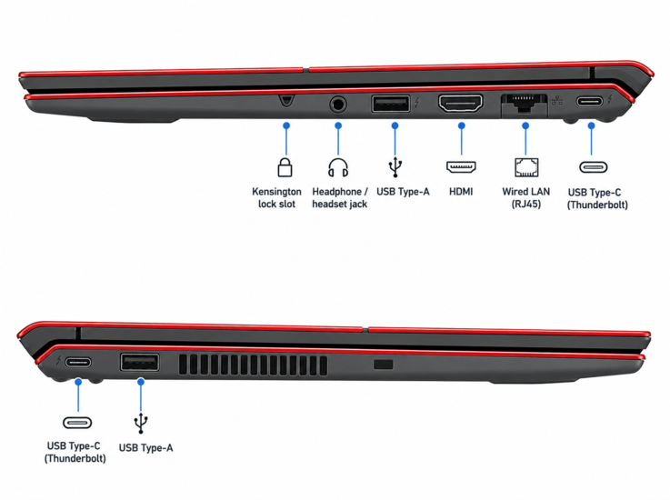 Vaio T 系列的端口与连接性(机器翻译)