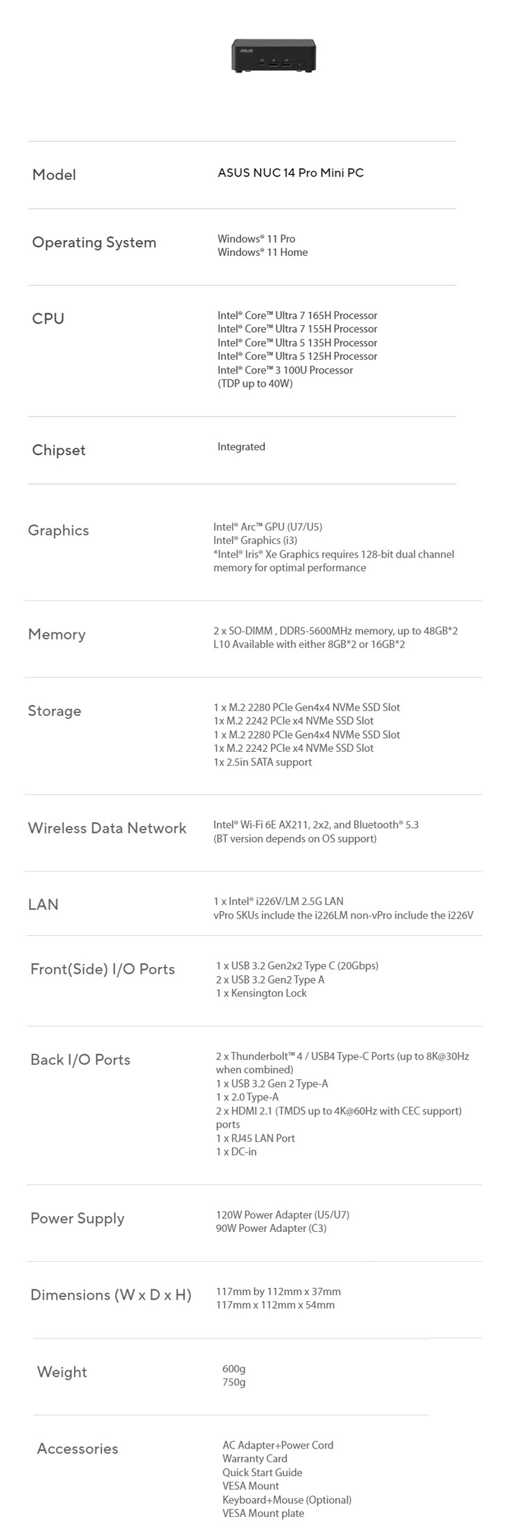 NUC 14 Pro+ 规格表（图片来源：华硕）