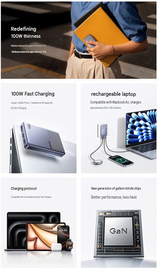 Nexode Air 100W Slim 的核心亮点(机器翻译)