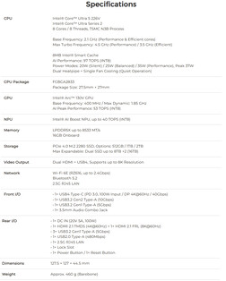 迷你 PC 的完整规格