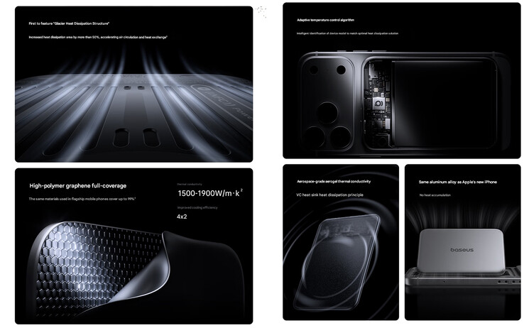 电源箱的温度控制功能（机译）