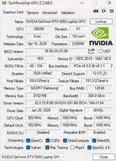 GPU-Z