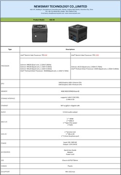 AC6-M - 数据表和配置