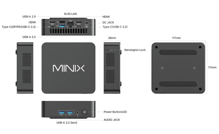 NUC150 的设计和端口配置（图片来源：Minix）