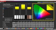 CalMAN ColorChecker（配置文件：原生，目标色彩空间：P3）