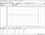 功耗测试系统 - Cinebench-R15-nT
