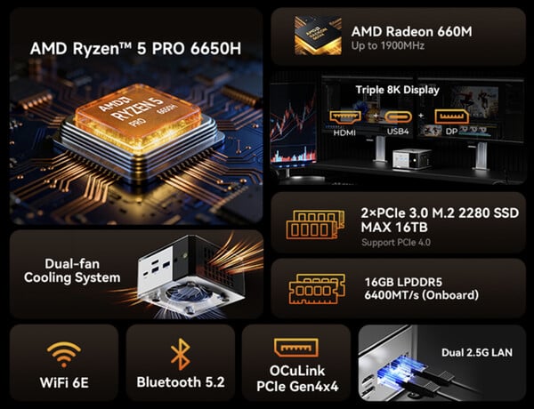 (图片来源：GMKtec）