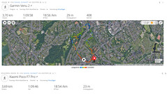 GPS 测试：总结