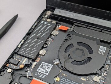 与 2021 年的最初模式相比，该团队确实有所壮大！