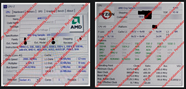 (图片来源：performancedatabases.com）