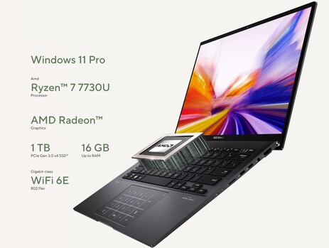 Ryzen 7 7730U/华硕Zenbook 14。(图片来源：华硕土耳其)