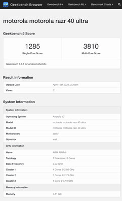 (图片来源：Geekbench)