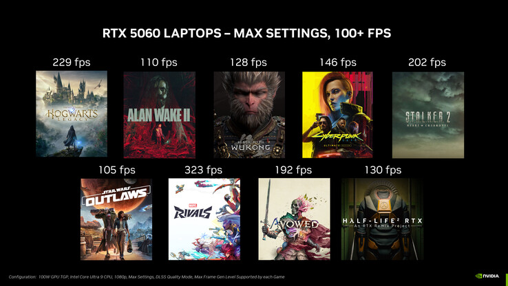 RTX 5060 笔记本电脑的游戏性能（图片来源：Nvidia）