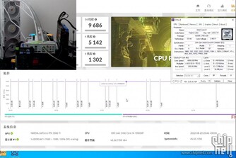英特尔酷睿i9-13900KF在3DMark中提升6GHz。(图片来源：@FlanK3rXS在Twitter上通过ChipHell)