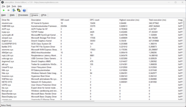 LatencyMon - 驱动程序