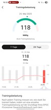 Amazfit Active 2：培训