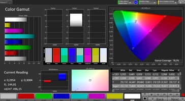 色彩空间（目标色彩空间：AdobeRGB，色彩配置文件：饱和）。
