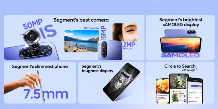 Samsung Galaxy F70 5G 功能信息图，重点展示其 5000 万像素摄像头、sAMOLED 显示屏、纤薄设计、屏幕耐用性和 Google 即圈即搜功能